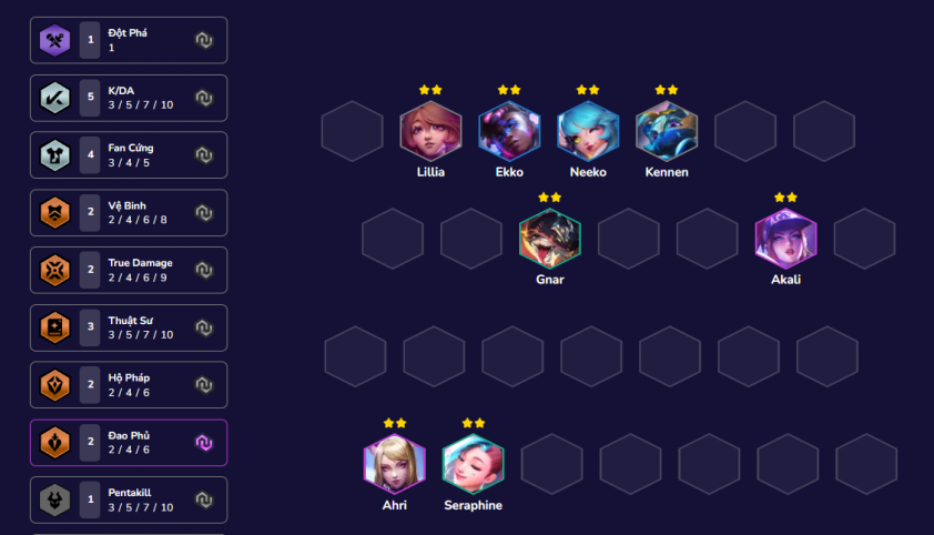 Cách chơi đội hình KDA Akali DTCL Mùa 10 368958