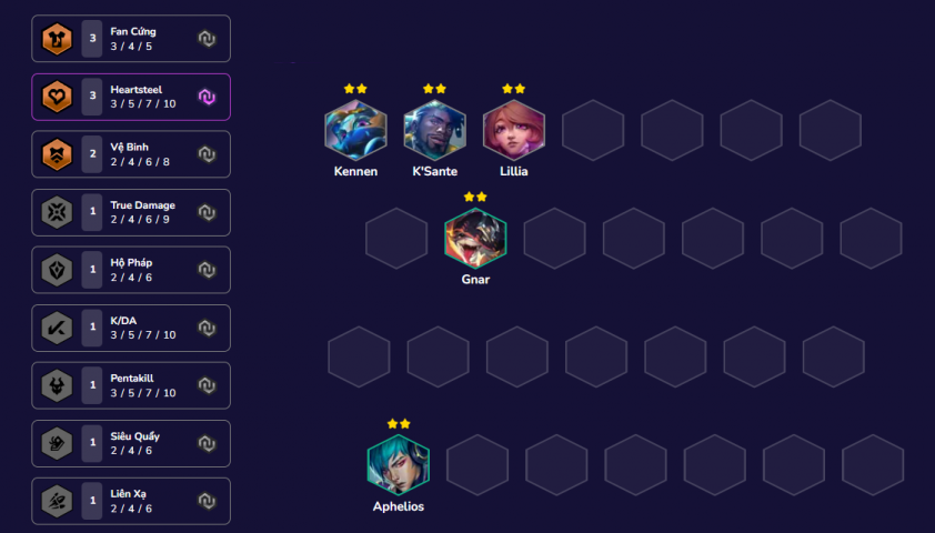 Cách chơi đội hình Heartsteel Ezreal DTCL Mùa 10 369634
