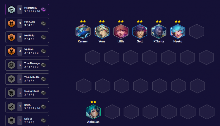 Cách chơi đội hình Heartsteel Ezreal DTCL Mùa 10 369635