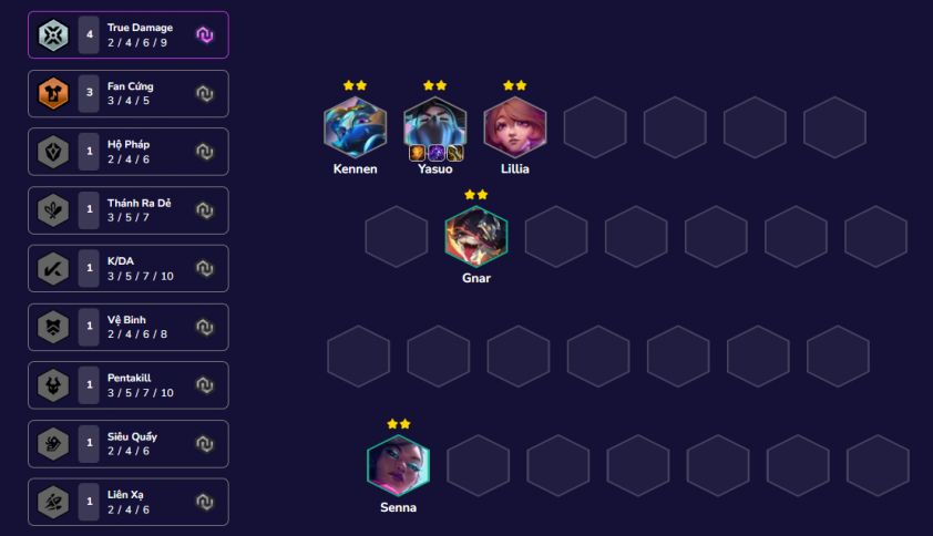 Cách chơi đội hình True Dame Yasuo DTCL Mùa 10 371584