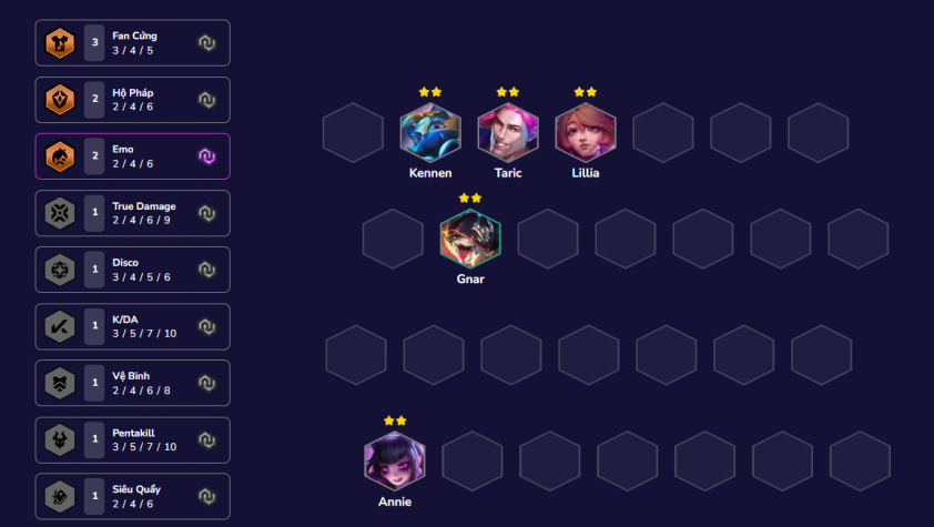 Cách chơi đội hình Amumu Carry DTCL Mùa 10 377235
