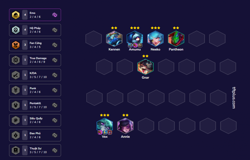 Cách chơi đội hình Amumu Carry DTCL Mùa 10 377236