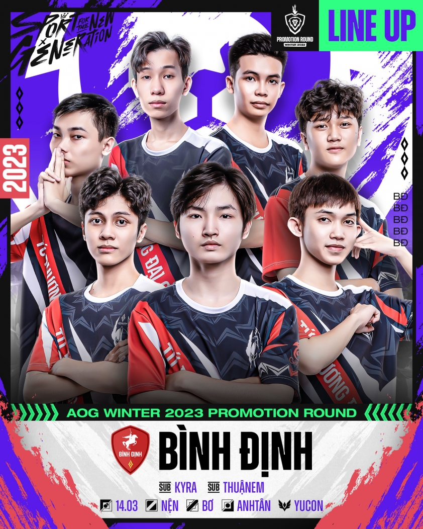 Danh sách đội hình vòng thăng hạng ĐTDV Mùa Đông 2023 384079