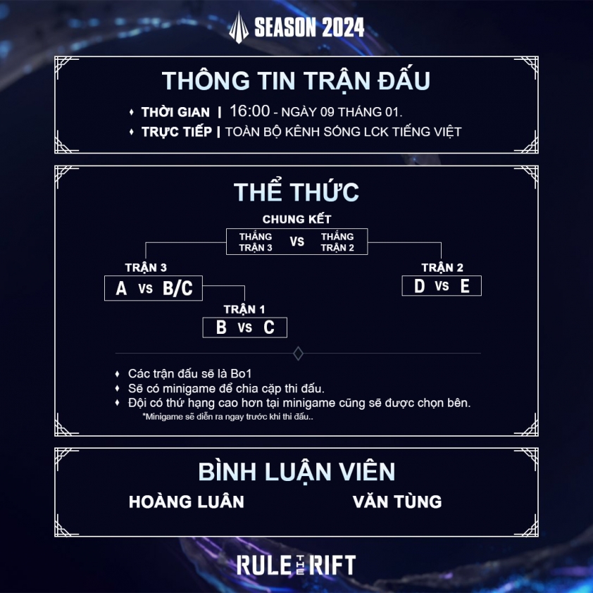 Trực tiếp LCK Kickoffs 2024 hôm nay ngày 09/01 387121