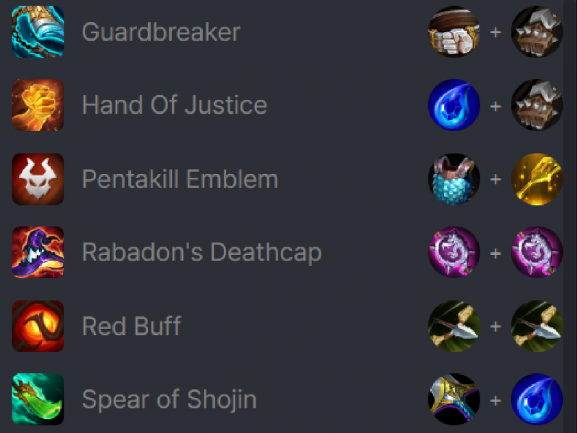 Cách chơi đội hình Akali Pentakill DTCL Mùa 10 389033