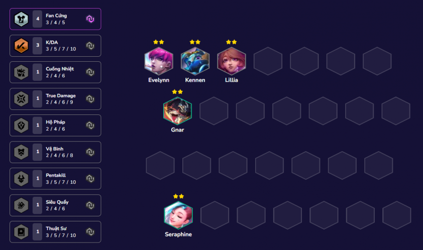Cách chơi đội hình Akali Pentakill DTCL Mùa 10 389035