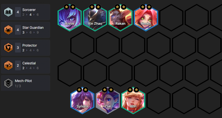 Cách chơi đội hình Syndra Vệ Binh Tinh Tú DTCL Mùa 3.5 397807