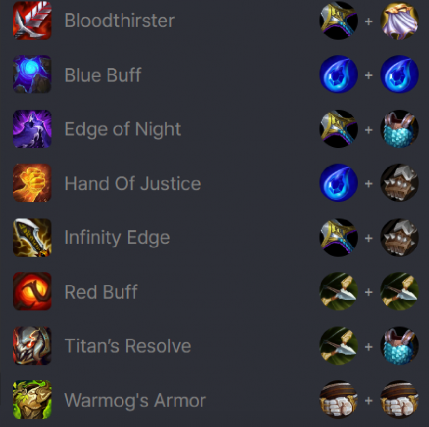 Cách chơi đội hình Ezreal Zed DTCL Mùa 10 400007