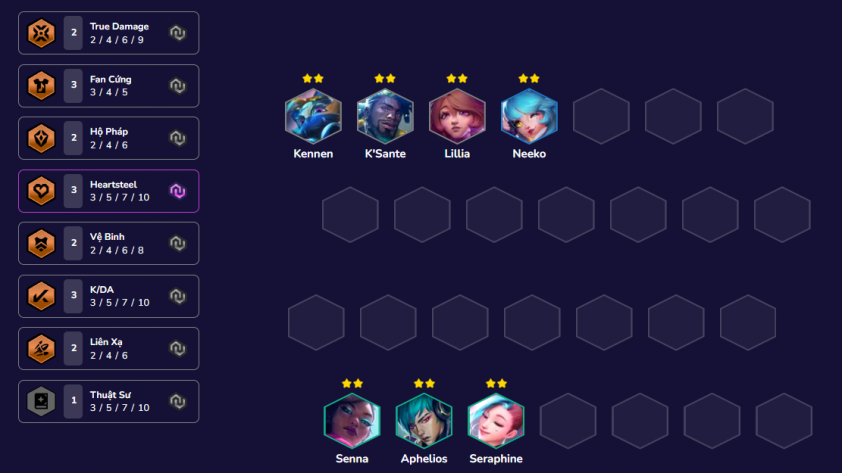Cách chơi đội hình Ezreal Zed DTCL Mùa 10 400009