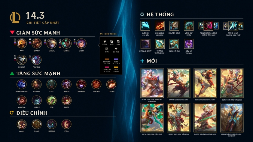 lol-143-patch-highlights-tw-1920x1080-vn-1707282177.jpg