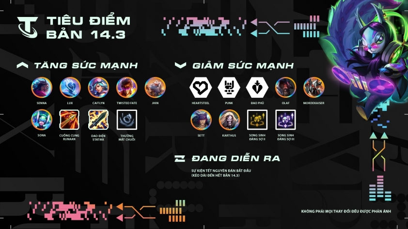 tft-set1024-social-patchnotes14p3-1920x1080-v001-hi5-vn-1707285471.jpg