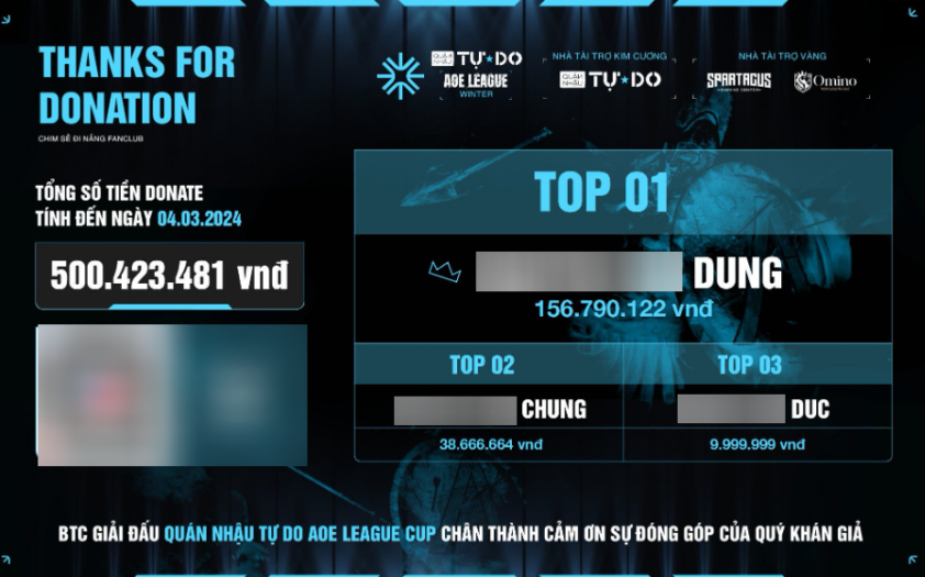 Đại gia chi hàng trăm triệu donate cho giải đấu AOE 416496