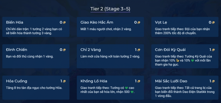 Tất tần tật về cơ chế Bùa (Charms) trong DTCL Mùa 12 499905