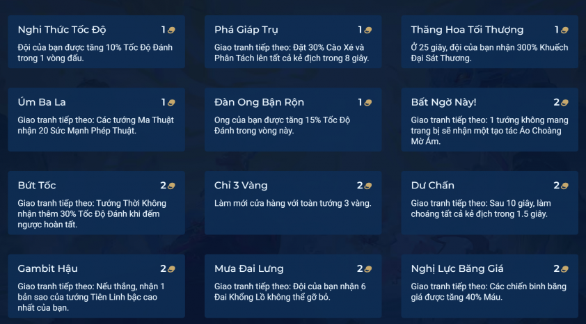 Tất tần tật về cơ chế Bùa (Charms) trong DTCL Mùa 12 499907