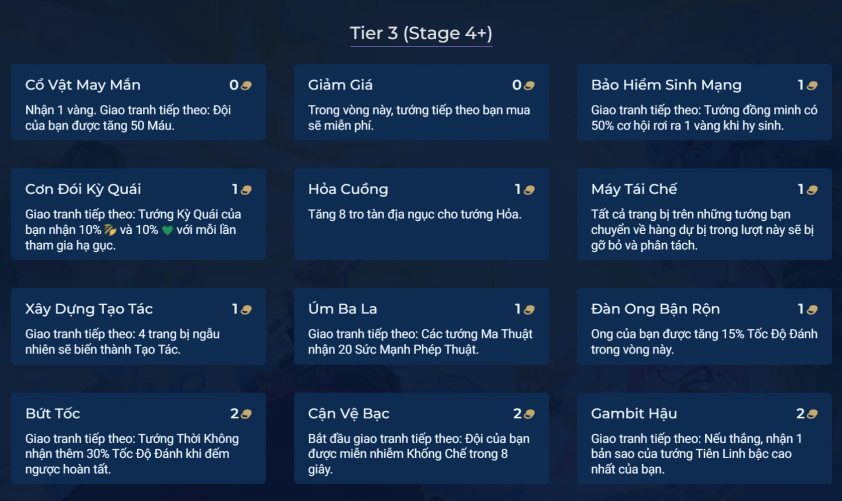Tất tần tật về cơ chế Bùa (Charms) trong DTCL Mùa 12 499909