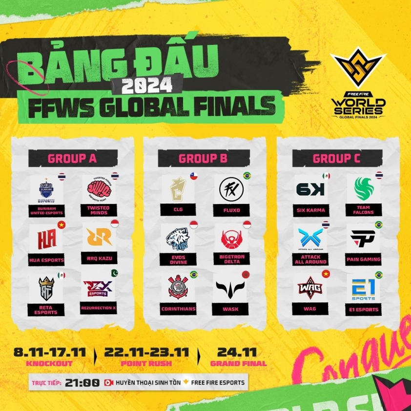 Lịch thi đấu FFWS Global Finals 2024 mới nhất 546571