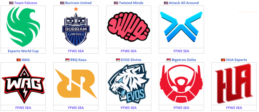 Lịch thi đấu FFWS Global Finals 2024 mới nhất 546575