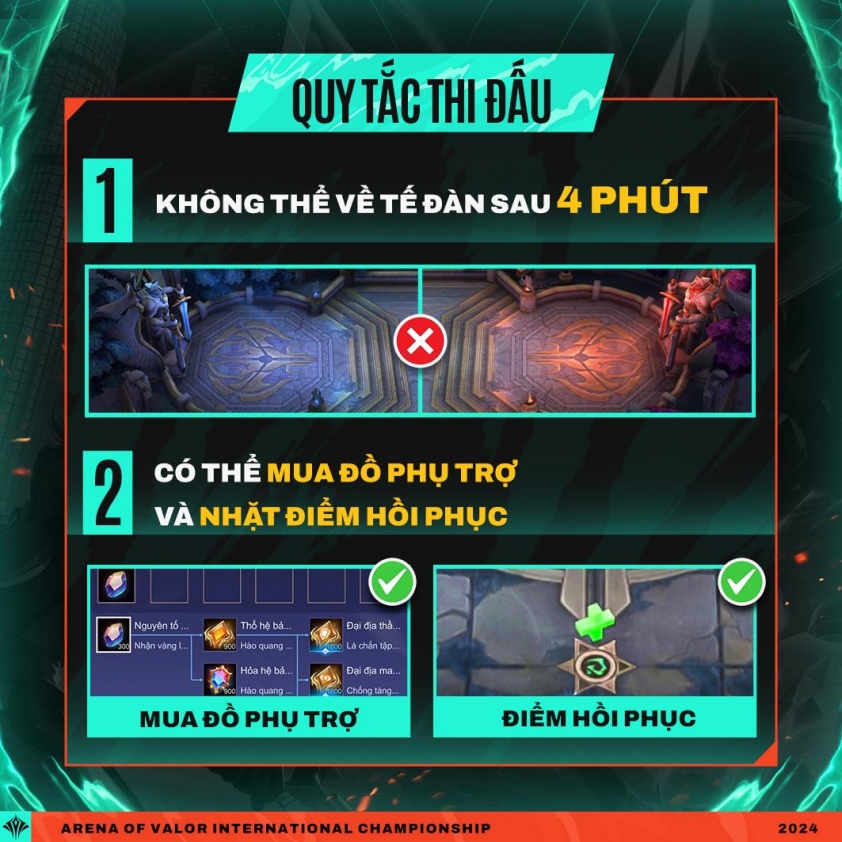 Lịch thi đấu AIC 2024 Liên Quân Mobile mới nhất 561631