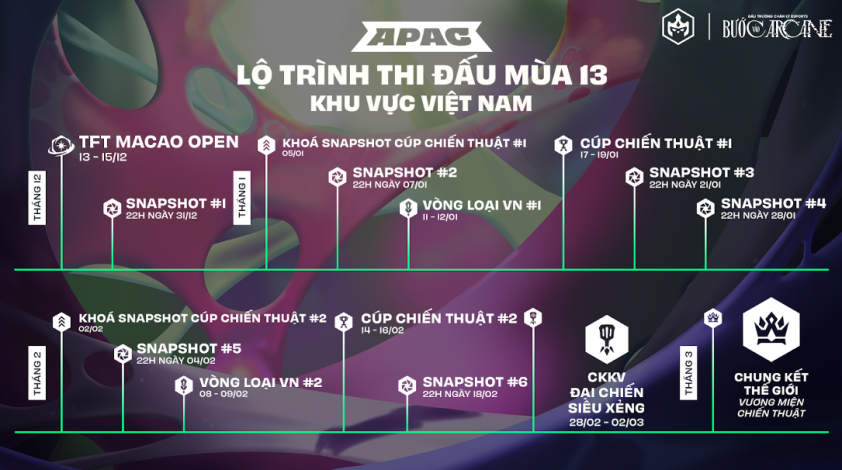 DTCL Mùa 13 công bố lộ trình eSports 564270
