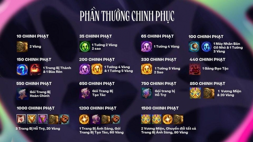Cách chơi đội hình Chinh Phục DTCL Mùa 13 564771