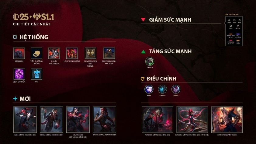 LMHT 25.S1.1: Bản cập nhật LOL ngày 08/01 580084