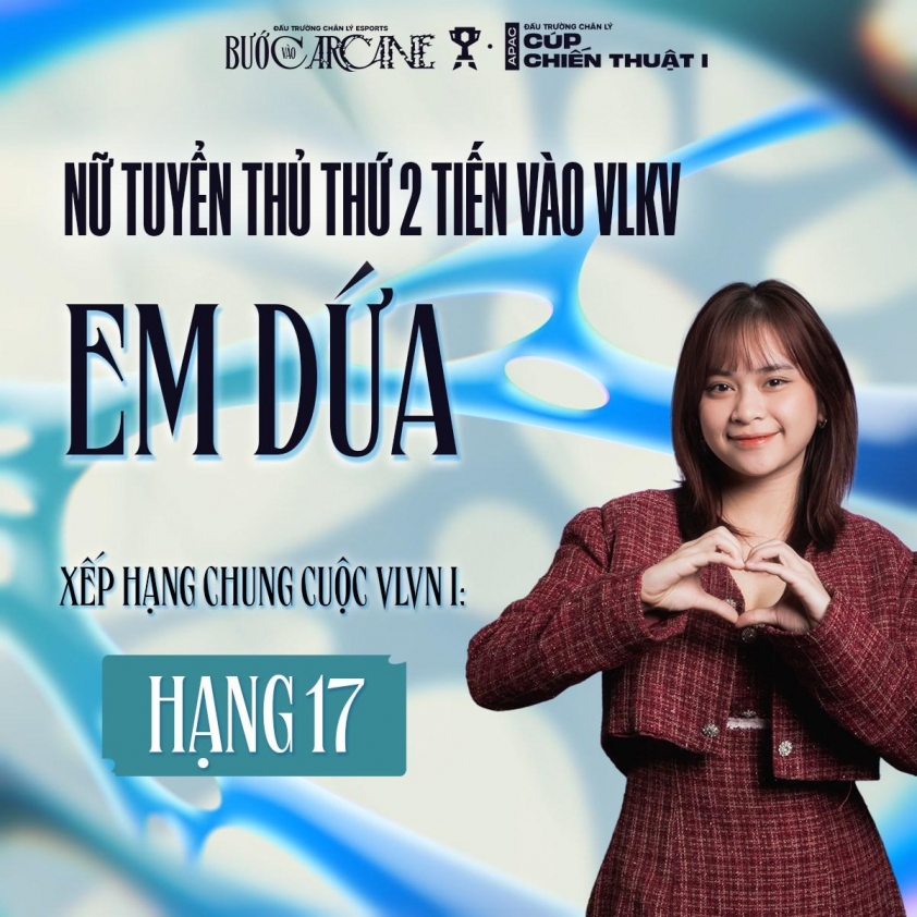 44 tuyển thủ Việt tham dự Cúp Chiến Thuật I 582699