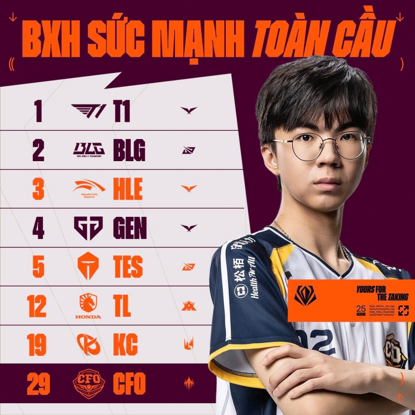 First Stand 2025 chính thức khởi tranh 602586