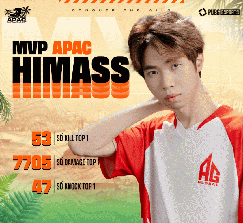 Giành MVP, lập kỷ lục nhưng ... vẫn ở nhà 613420