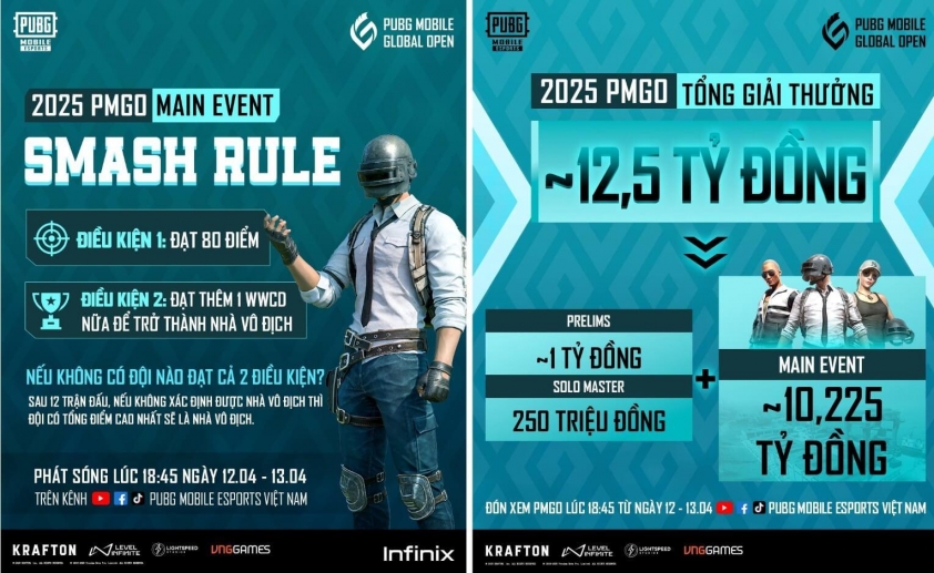 PUBG Mobile công bố lộ trình Esports 2025 616469