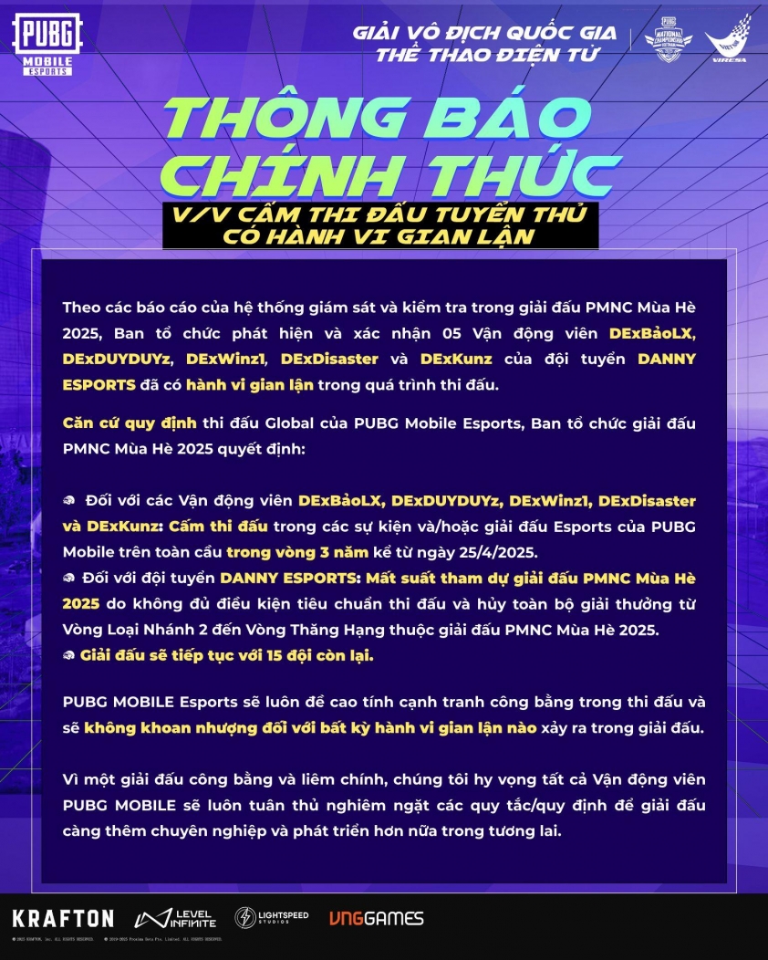 Một đội tuyển Esports bị cấm thi đấu vì gian lận tại giải VĐQG 626310