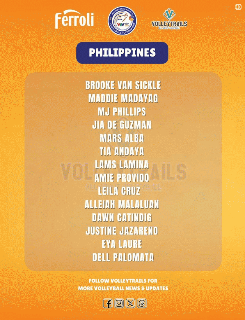 Đội hình đội tuyển Philippines (Nguồn: Volleytrails)
