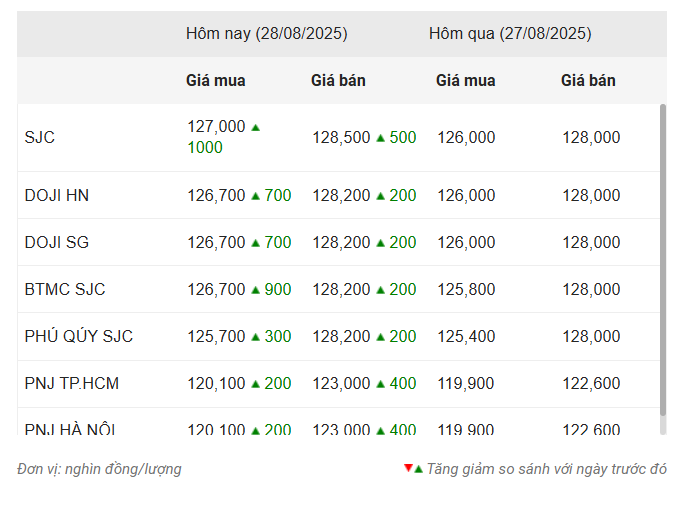 chrome_MLNSmohe4O