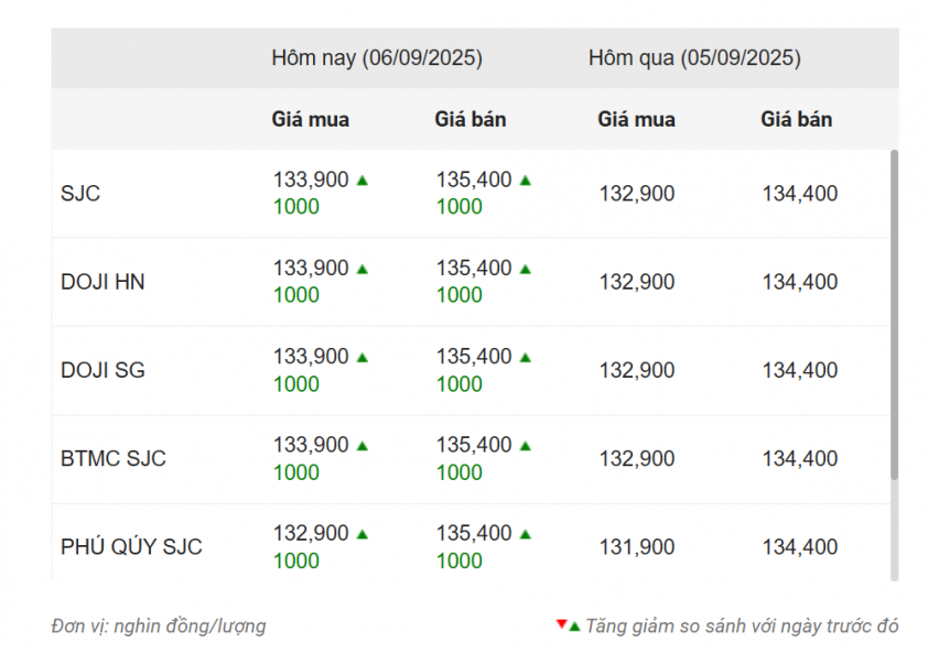 chrome_6rDpqWDfMK