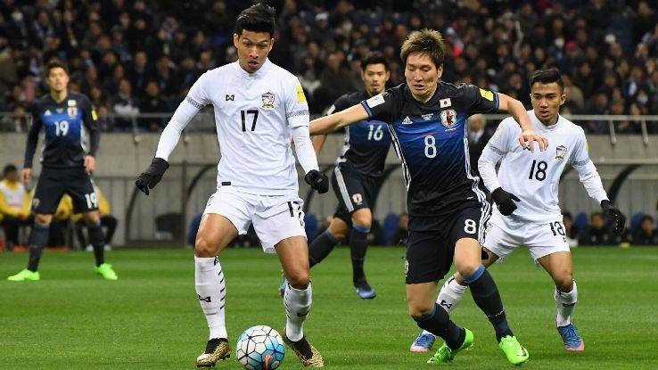 Thailand-Japan