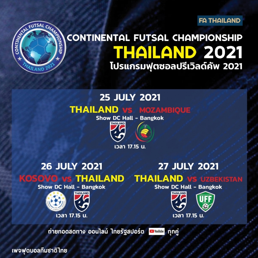 Lịch thi đấu của ĐT Thái Lan tại Fustal Continental 2021 64627