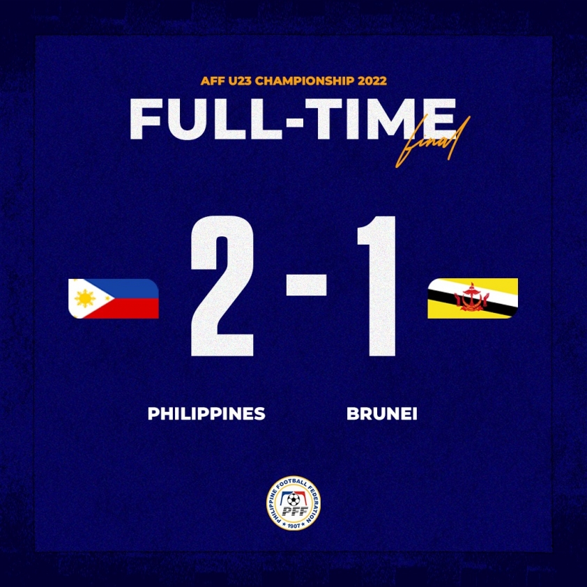 U23 Philippines chia tay giải đấu dù đánh bại Brunei ở lượt trận cuối