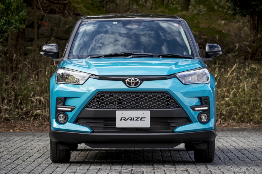 toyota-raize-2021