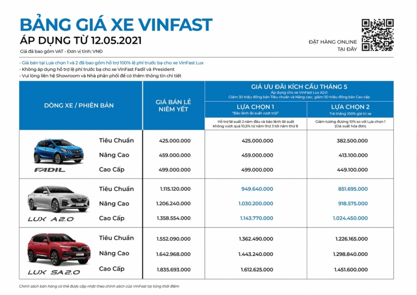 gia-xe-vinfast