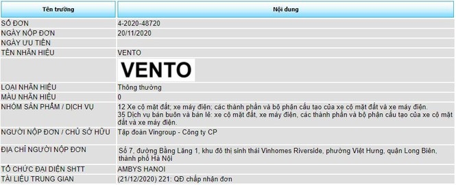 vinfast-vento-1