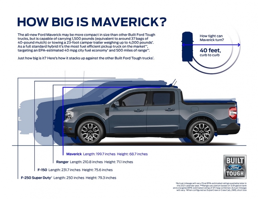 ford-maverick-5