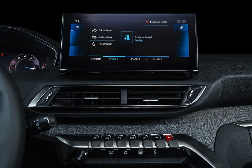 gia-lan-banh-peugeot-3008