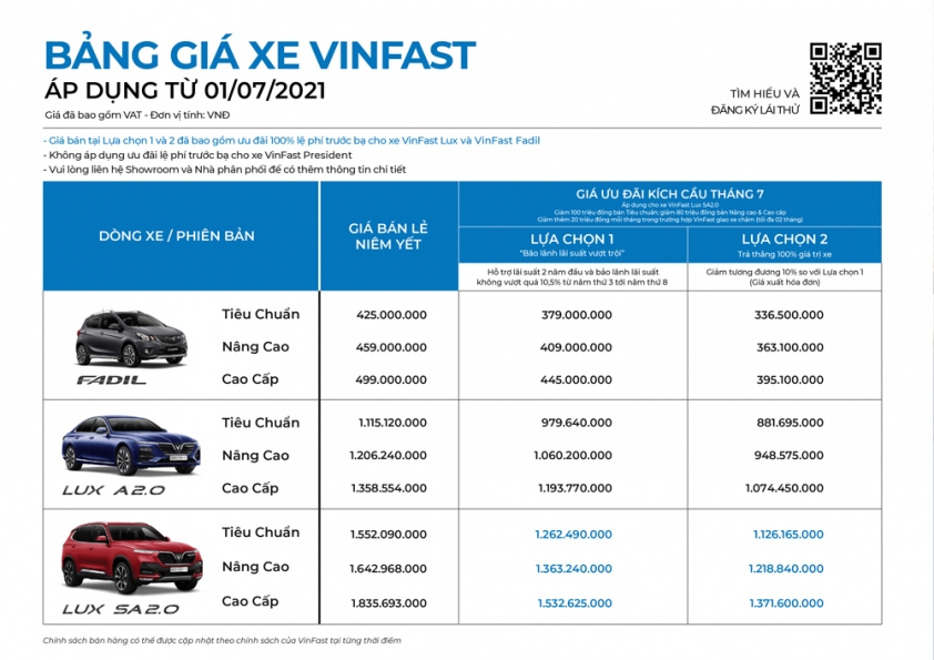 bang-gia-xe-vinfast