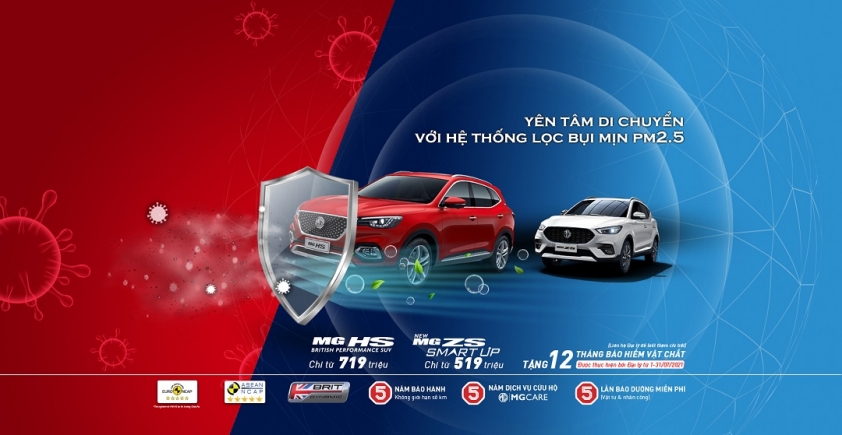 MG-HS-ZS
