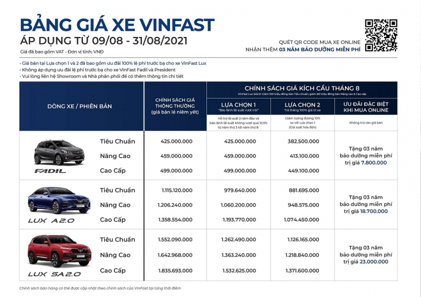 bang-gia-vinfast