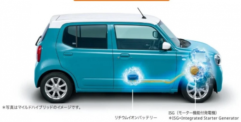 Suzuki-Alto-2022-4