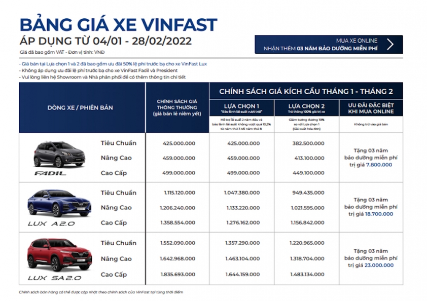 gia-xe-vinfast