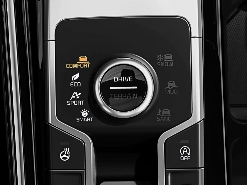 kia-sorento-4