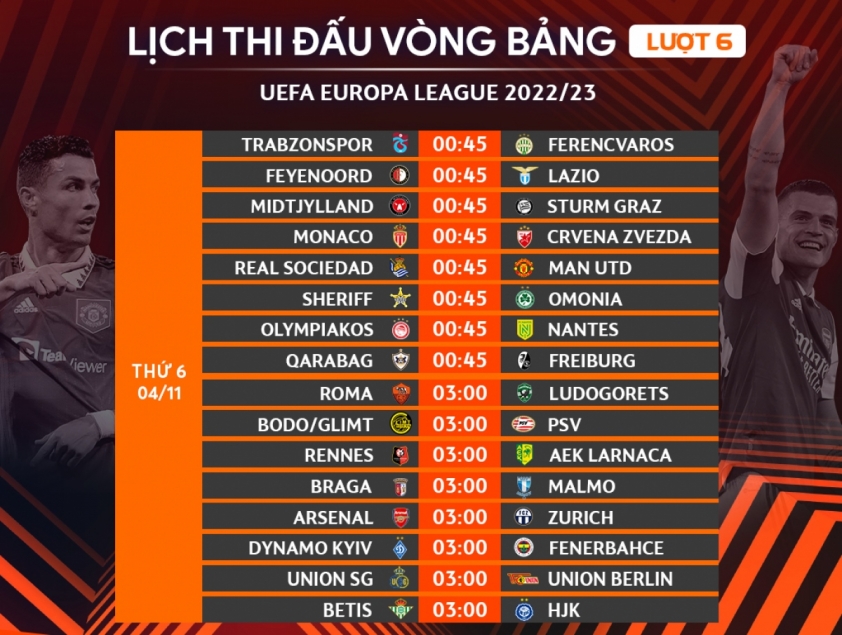 Europa League hôm nay: MU quyết định số phận, Arsenal dễ thở 213009