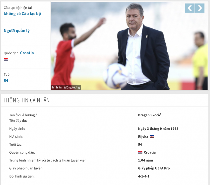 HLV Dragan Skocic trên Transfermarkt
