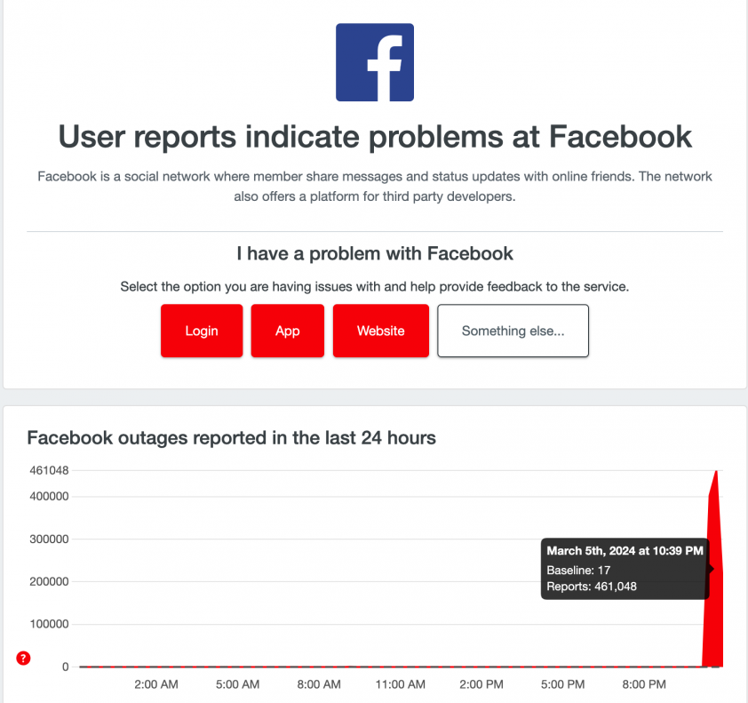 Facebook, Messenger liên tục bị đăng xuất, đề phòng bị hack tài khoản 416663